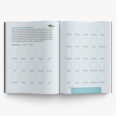 Das große Buch der Selbstreflexion