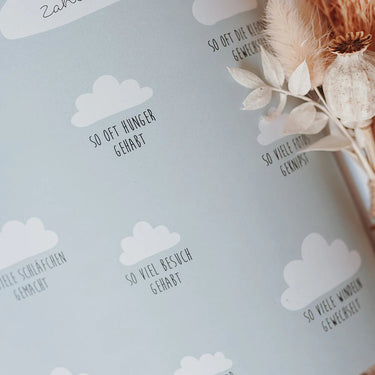 Fischomaswerkstatt Erinnerungsbuch Mein erstes Jahr - Adventure