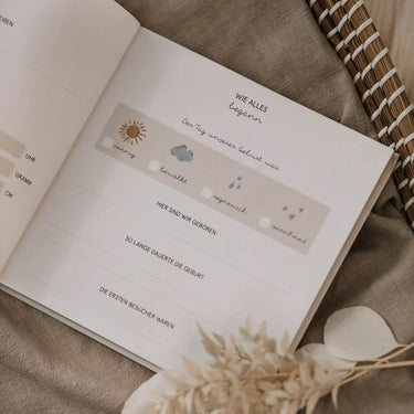 Fischomaswerkstatt Erinnerungsbuch Zwillingsalbum Baby - Unser erstes Jahr - Das sind wir