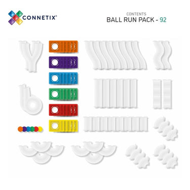 Inhalt des 92er Sets