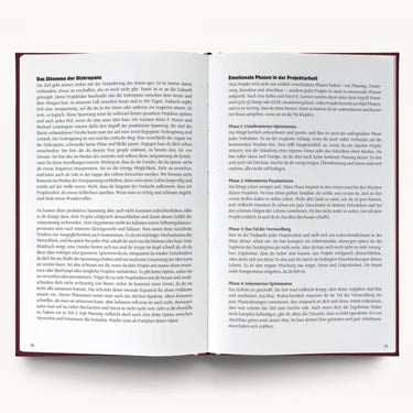 EIN GUTES PROJEKT - Journal für Dein Herzensanliegen