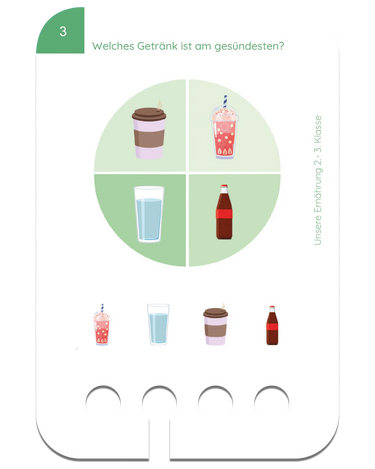 Was ist gesund & was nicht?